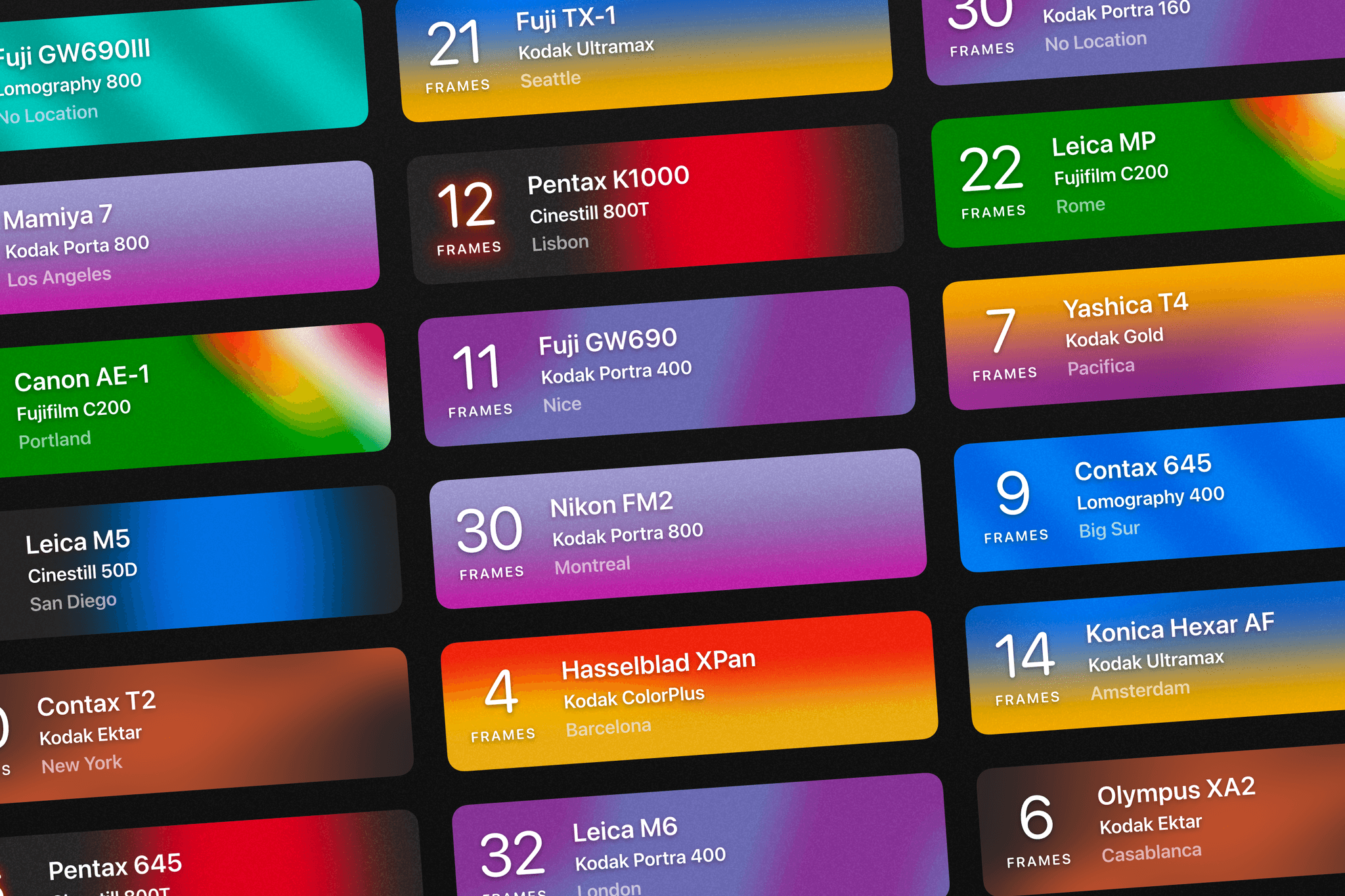 Émulsion Roll Cells